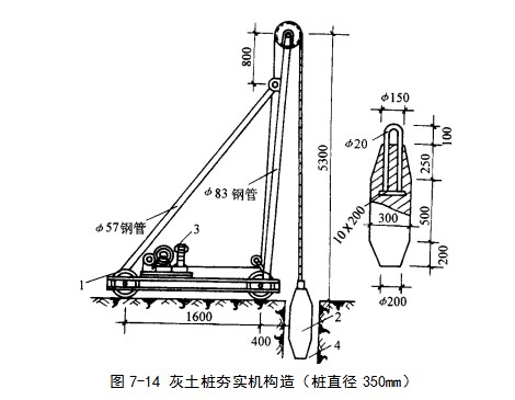 东西湖挤密桩地基